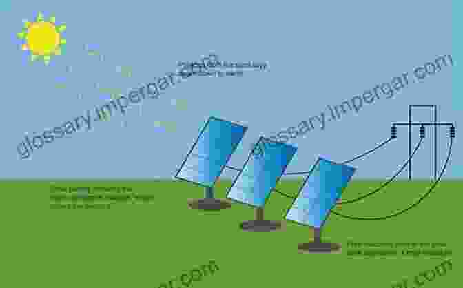 A Diagram Of The Basics Of Solar Energy, Showing How Sunlight Is Converted Into Electricity. Solar Energy For Beginners: The Solar Power Basics Affordable As Technology And Benefits Of Using Business And Home