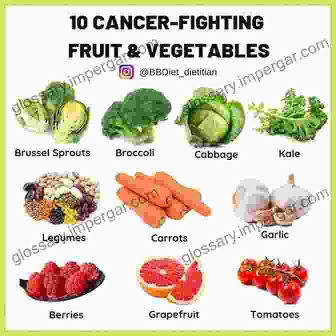 A Selection Of Cancer Fighting Vegetables Showcasing Their Protective Potential Changes To The Noninsured Crop Disaster Assistance Program Under The Agricultural Act Of 2024: Their Potential Risk Reduction Impacts