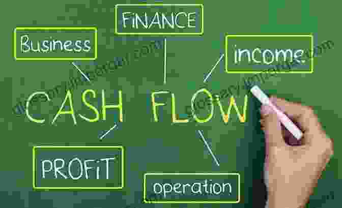 Cash Flow Management Accounting For Small Business Owners