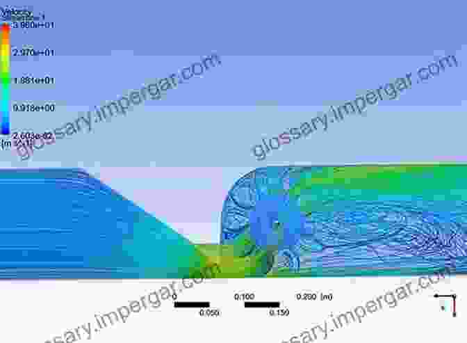 Computational Fluid Dynamics for Mechanical Engineering