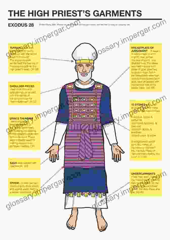 Early Medieval Fashion: Simple Garments With Symbolic Colors And Motifs. The Medieval World (History Of Fashion And Costume 2)