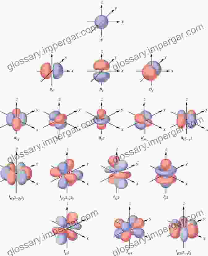 Quantum Chemical Calculations Of Molecular Orbitals And Energies Advances In Quantum Chemistry: A Tribute Volume In Honour Of Professor Osvaldo Goscinski (ISSN 47)