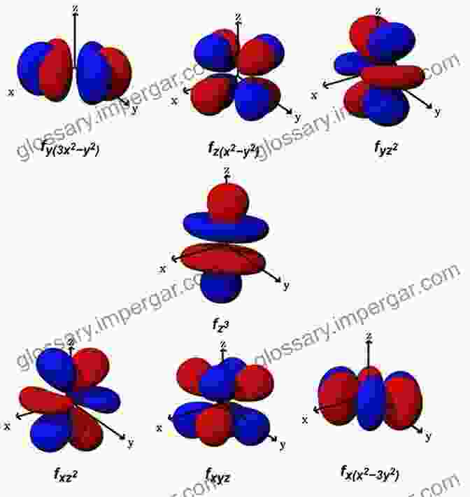 Quantum Chemical Visualization Of Molecular Orbitals Advances In Quantum Chemistry: A Tribute Volume In Honour Of Professor Osvaldo Goscinski (ISSN 47)