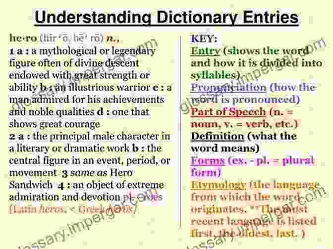 Sample Entries From The 'Dictionary Of Literature In English' Dictionary Of Literature In English