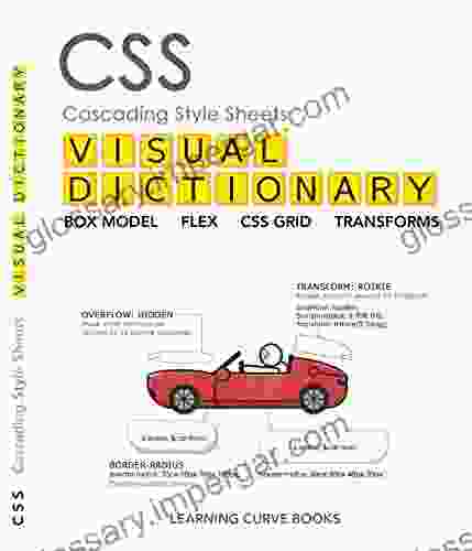 CSS Visual Dictionary Greg Sidelnikov