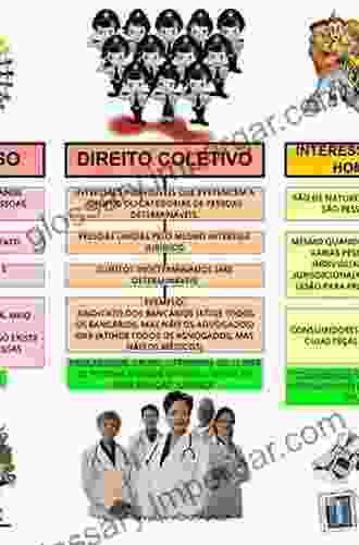 Advocacia Trabalhista: Direito Processual Direito Individual Direito Coletivo Direito Previdencial Com Remissoes ao