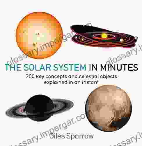 Solar System In Minutes Giles Sparrow