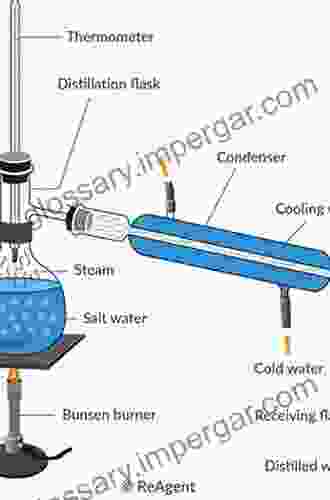 Distillation: Principles And Practice Gerhard Herzberg