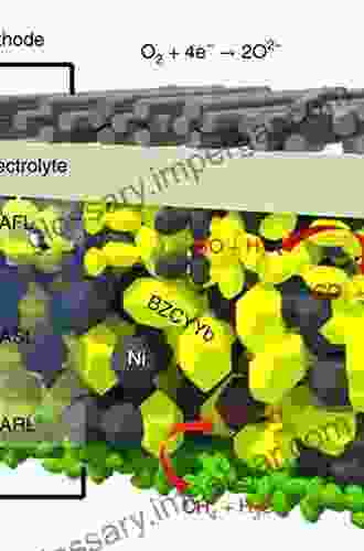 Electrocatalysis In Fuel Cells: A Non And Low Platinum Approach (Lecture Notes In Energy 9)