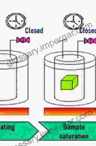 Foaming with Supercritical Fluids (ISSN)