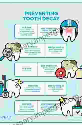 Treatment and Prevention of Decay of the Teeth: A Practical and Popular Treatise (Classic Reprint)